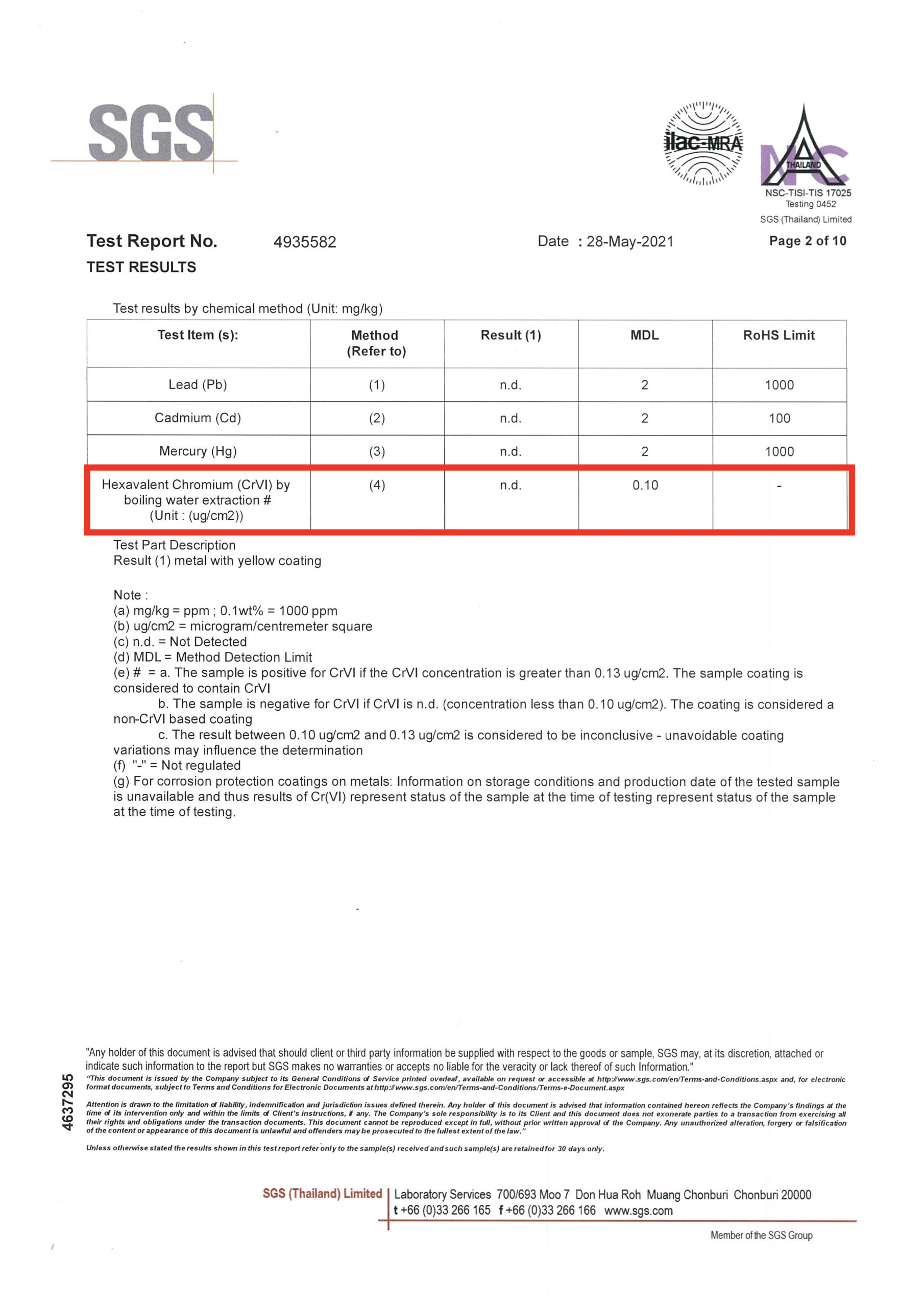ผลทดสอบการตรวจหาสารก่อมะเร็ง